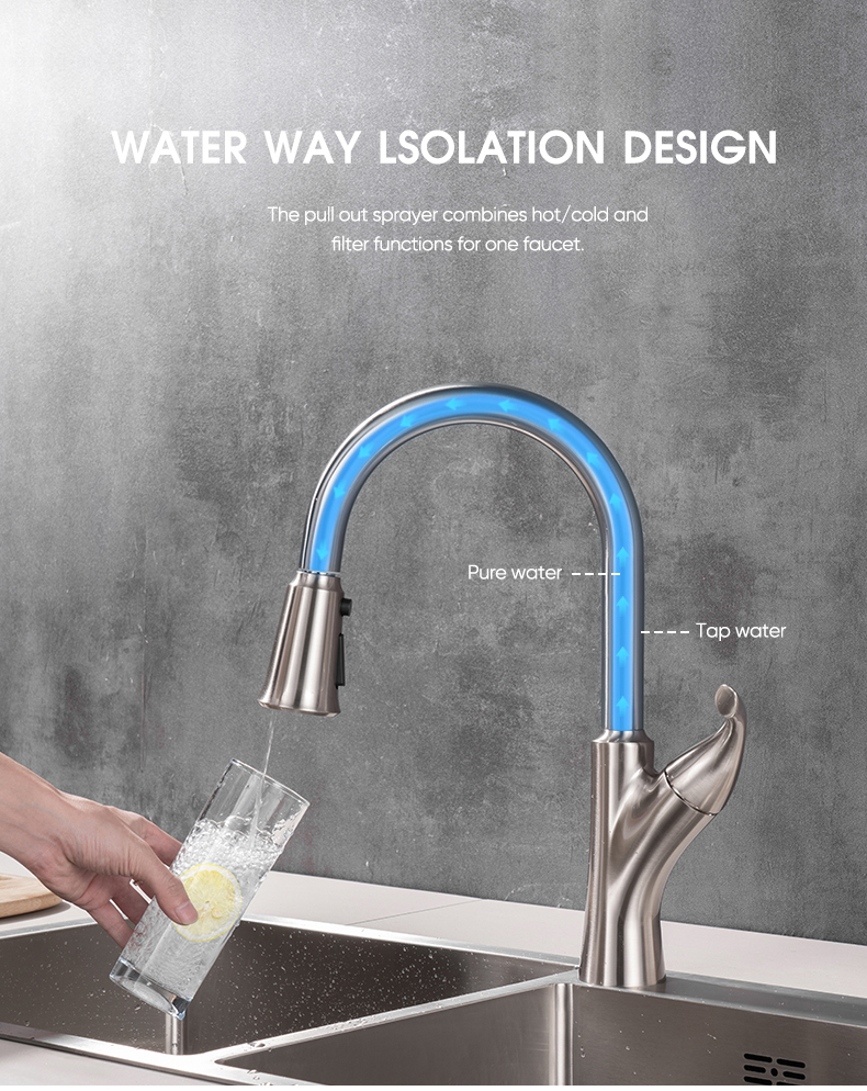 kitchen water faucets