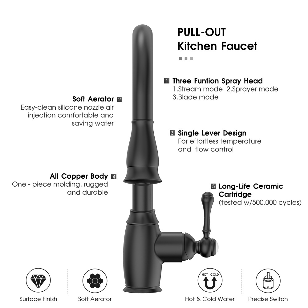 Pull Down Kitchen Faucet
