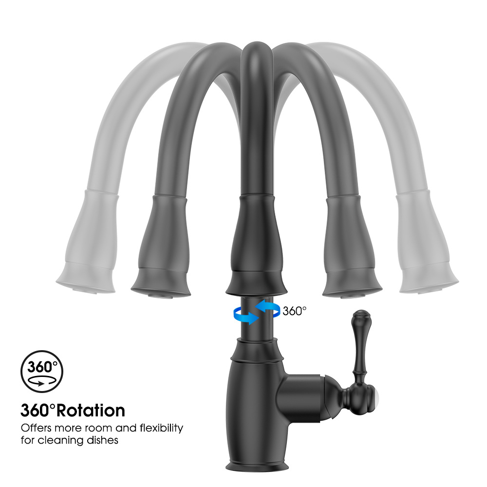 Single Handle Kitchen Faucet