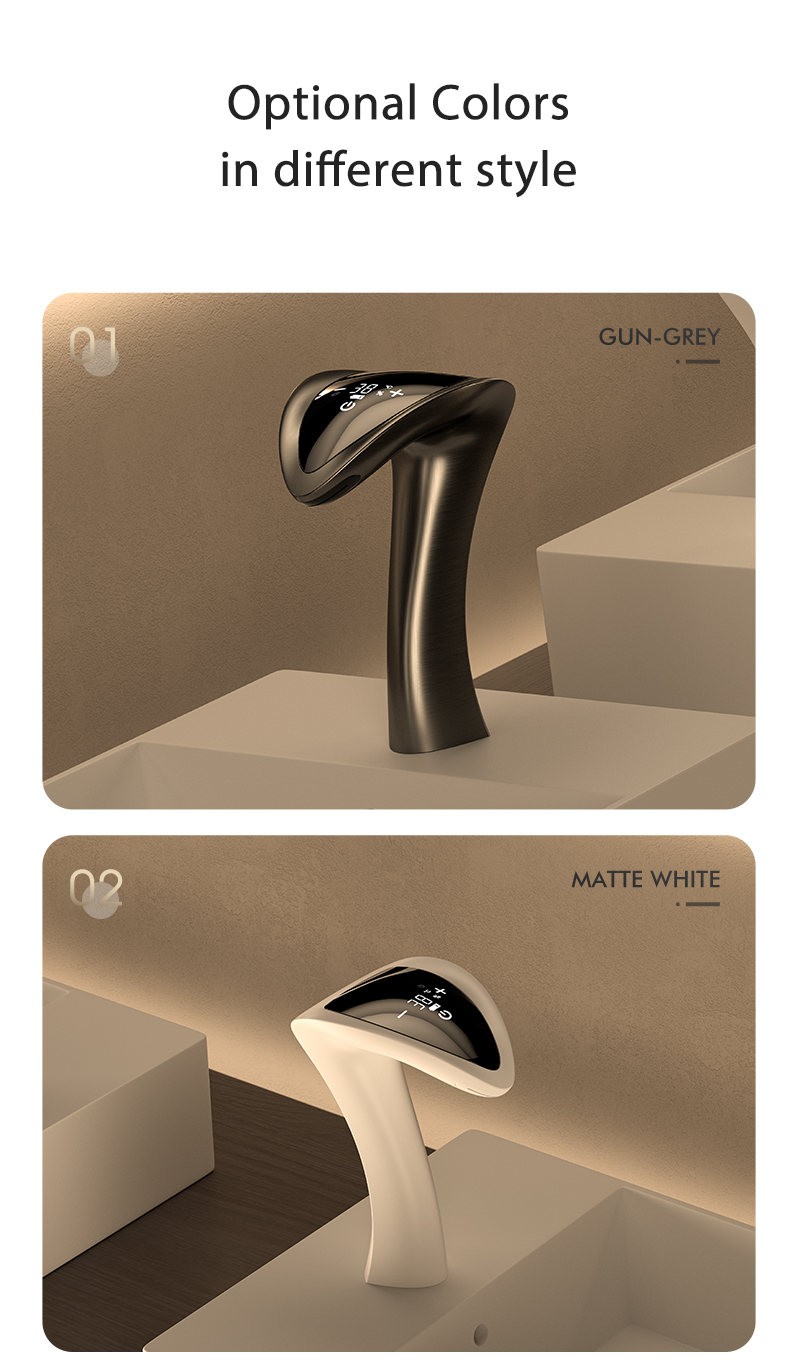 Digital Sink Faucets