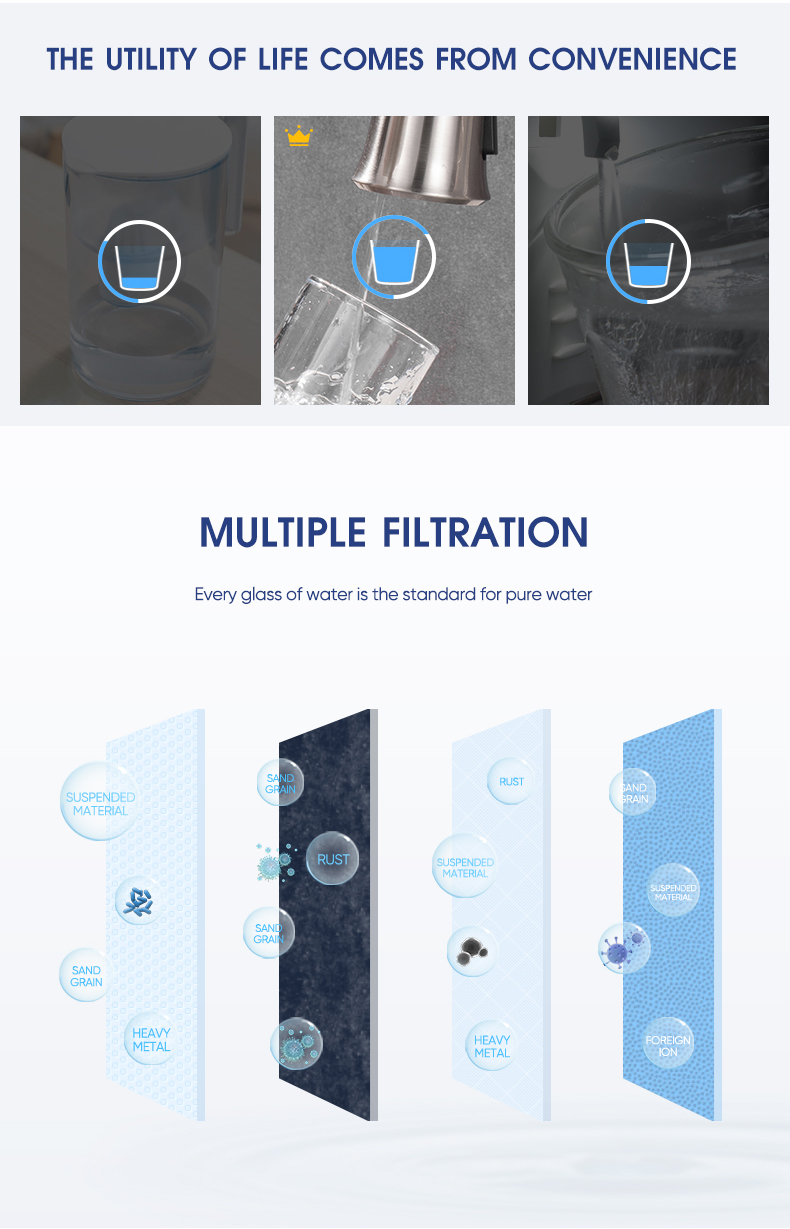 pull down faucet