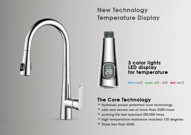 Pull Down Kitchen Faucet