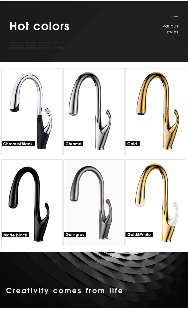 best kitchen sink faucet